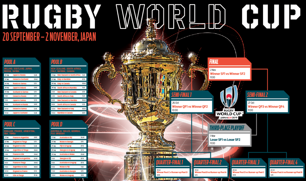 Print out: 2019 World Cup fixtures