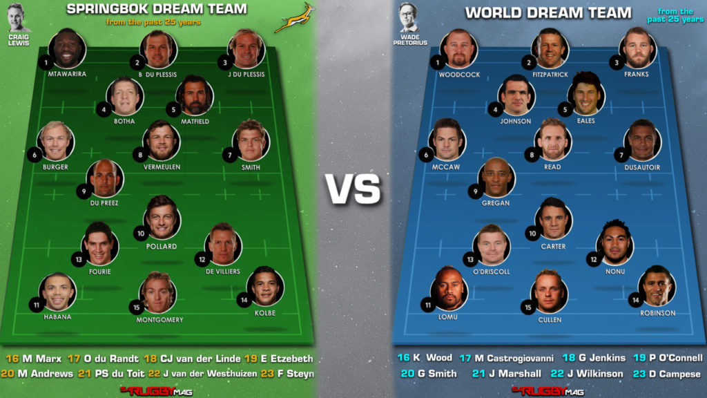 Graphic: Bok Dream Team vs World 23