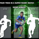 SA Rugby mag’s daily quiz (Question 10)