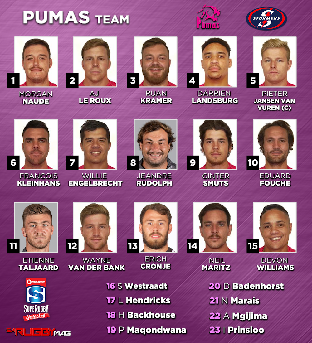 Graphic: Pumas vs Stormers – Super Rugby Unlocked