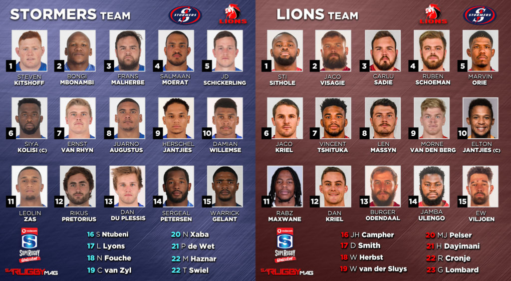 Graphic: Super Rugby Unlocked teams