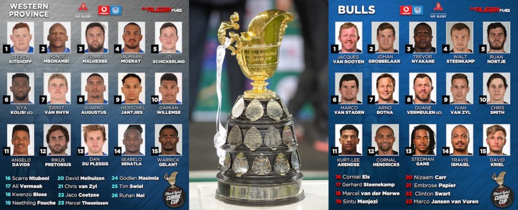 Currie Cup teams (Round 1)