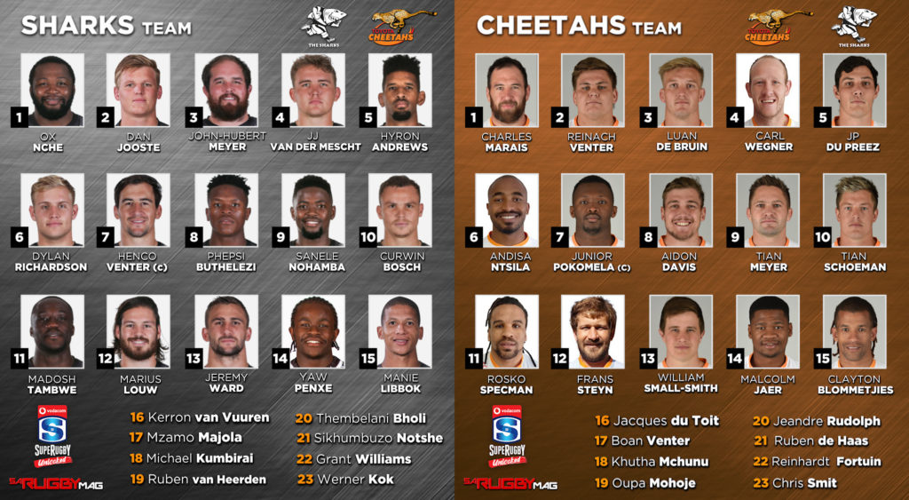 Graphic: Sharks vs Cheetahs – Team sheets