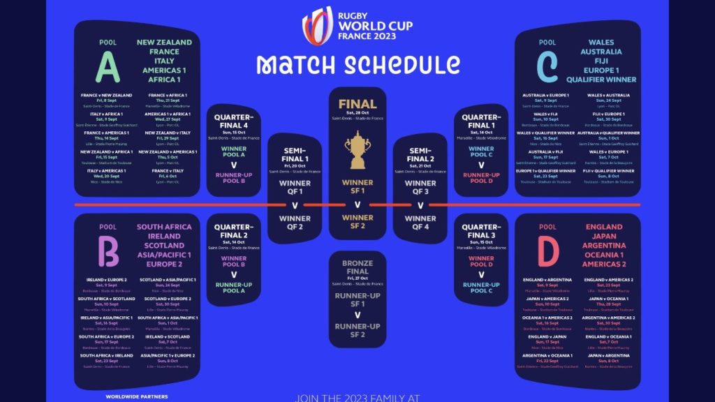 kellie-bryan-news-rugby-world-cup-2023-fixtures-pdf