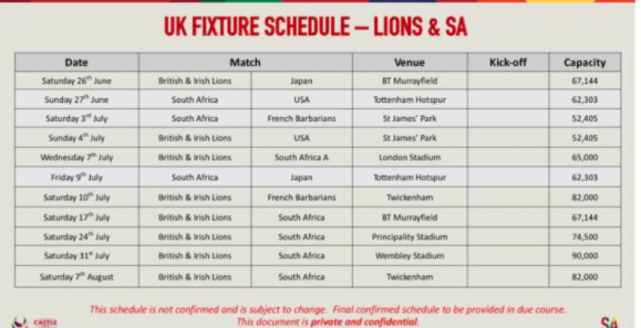 Boks Set For B I Lions Tour In The Uk Sa Rugbymag